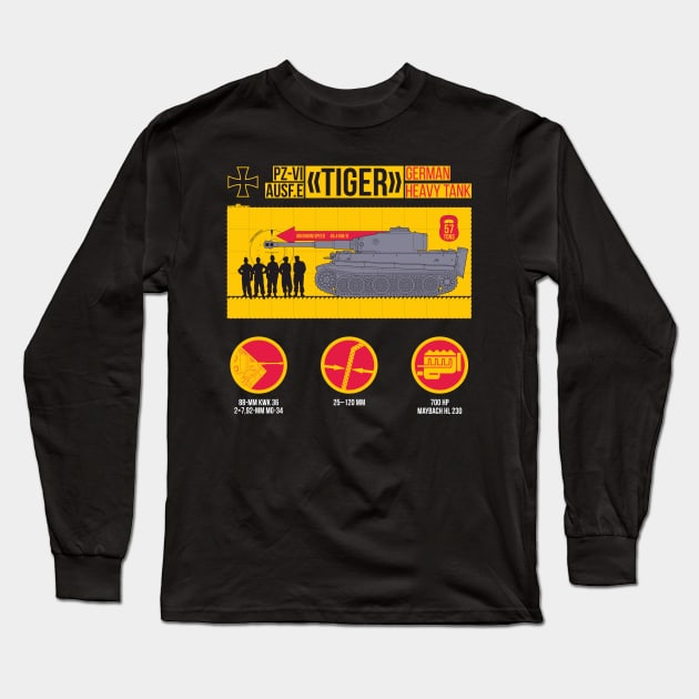 Bright infographics of the Tiger tank Long Sleeve T-Shirt by FAawRay